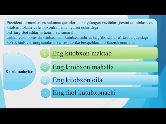 Eng kitobxon maktab Eng kitobxon mahalla Eng kitobxon oila Ko’rik-tanlovlar