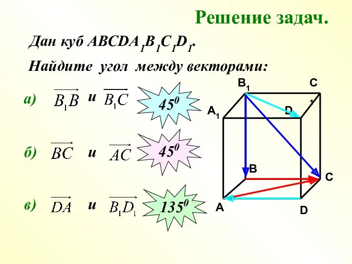 Решение задач. Найдите угол между векторами: а) и 450 б)