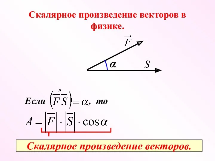 Скалярное произведение векторов в физике. α Если , то Скалярное произведение векторов.