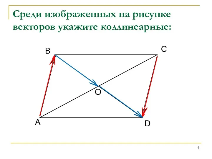 Среди изображенных на рисунке векторов укажите коллинеарные: A B C D O