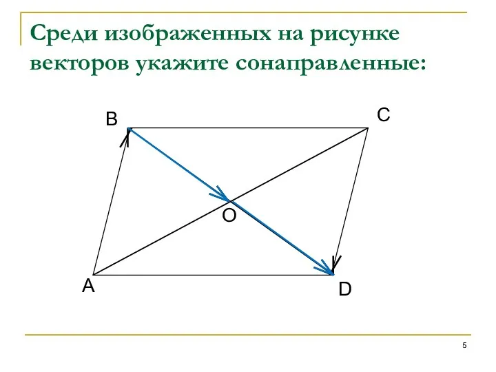 Среди изображенных на рисунке векторов укажите сонаправленные: A B C D O