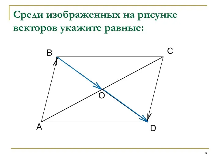 Среди изображенных на рисунке векторов укажите равные: A B C D O