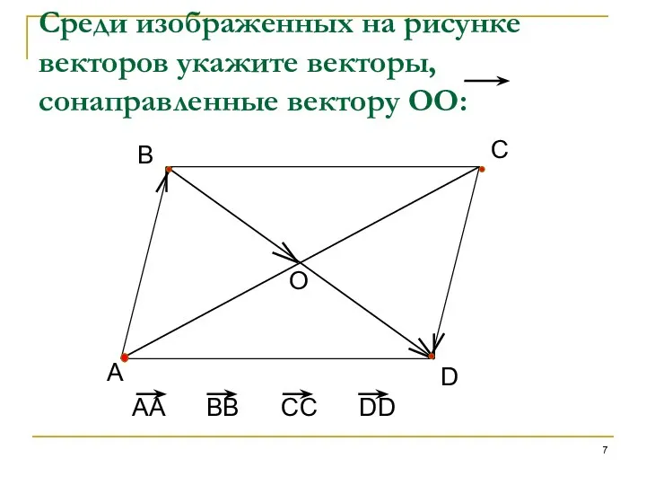 Среди изображенных на рисунке векторов укажите векторы, сонаправленные вектору ОО: A B C D O