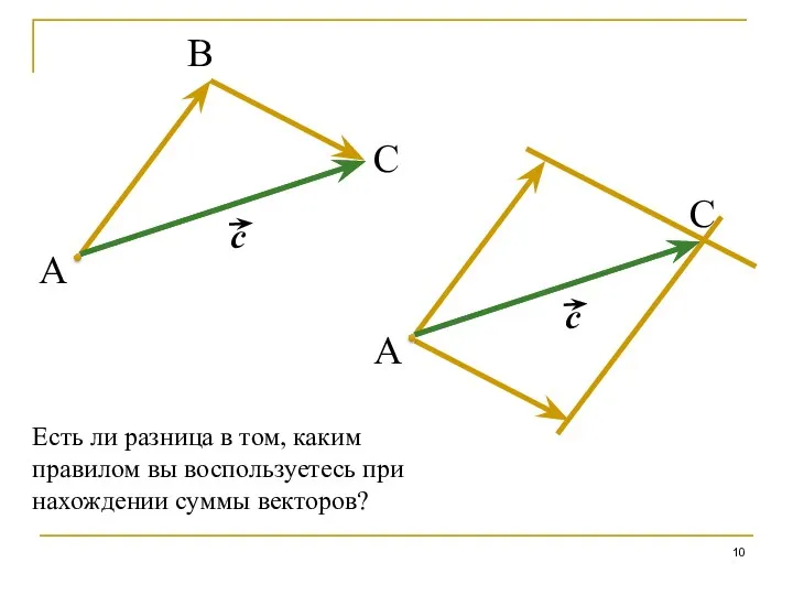 A C B A C Есть ли разница в том, каким правилом вы