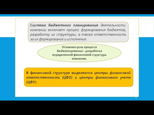 Система бюджетного планирования деятельности компании включает процесс формирования бюджетов, разработку