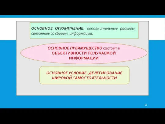 ОСНОВНОЕ ОГРАНИЧЕНИЕ: дополнительные расходы, связанные со сбором информации. ОСНОВНОЕ ПРЕИМУЩЕСТВО