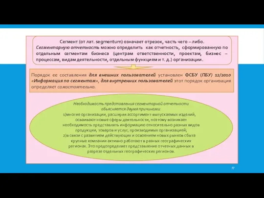 Сегмент (от лат. segmentum) означает отрезок, часть чего – либо.