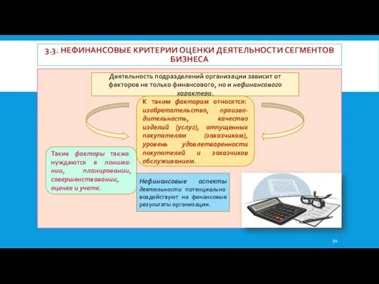 3.3. НЕФИНАНСОВЫЕ КРИТЕРИИ ОЦЕНКИ ДЕЯТЕЛЬНОСТИ СЕГМЕНТОВ БИЗНЕСА Деятельность подразделений организации