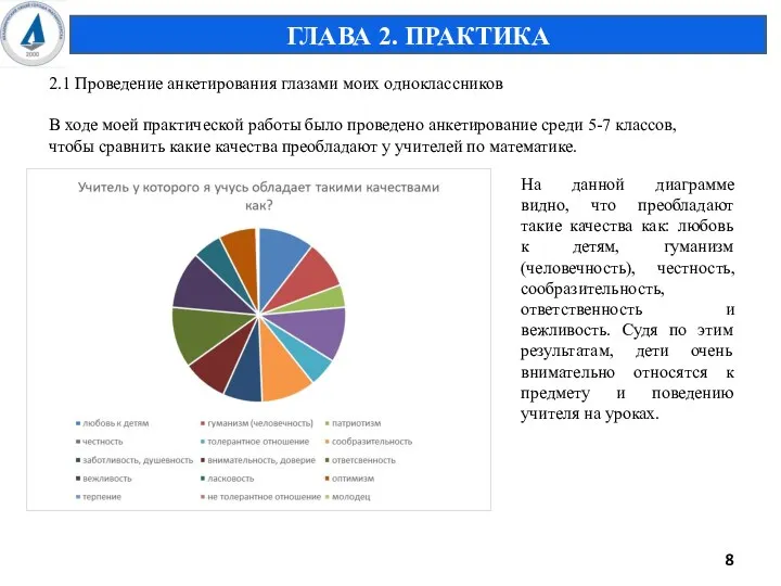 2.1 Проведение анкетирования глазами моих одноклассников В ходе моей практической