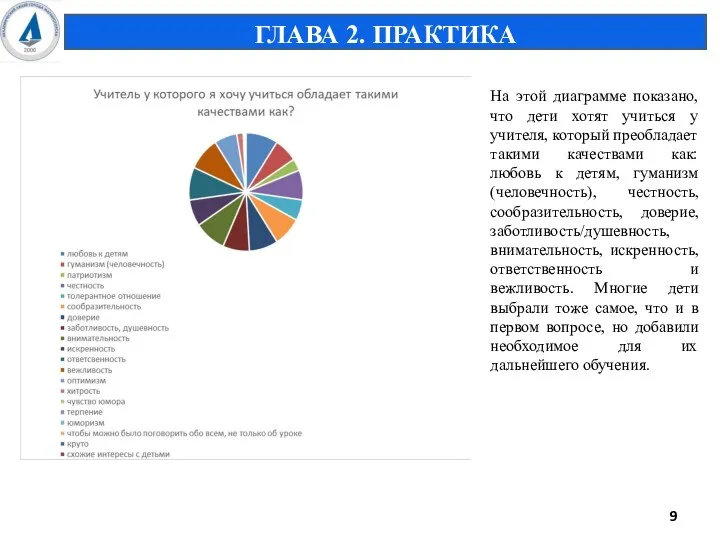 На этой диаграмме показано, что дети хотят учиться у учителя,