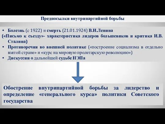 Предпосылки внутрипартийной борьбы Болезнь (с 1922) и смерть (21.01.1924) В.И.Ленина