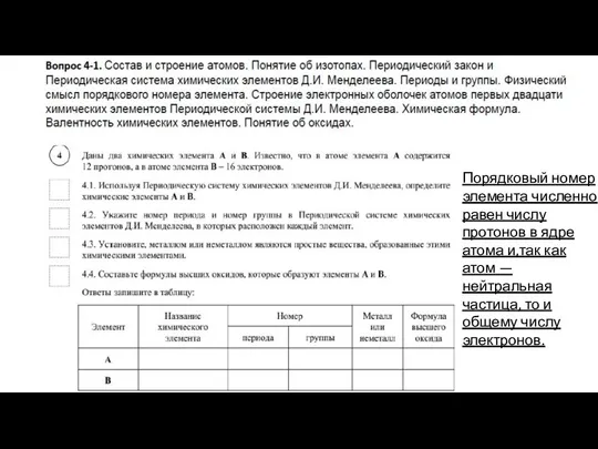 Порядковый номер элемента численно равен числу протонов в ядре атома