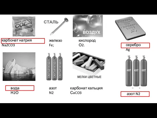 железо Fe; кислород О2. карбонат натрия Na2CO3 азот N2 карбонат