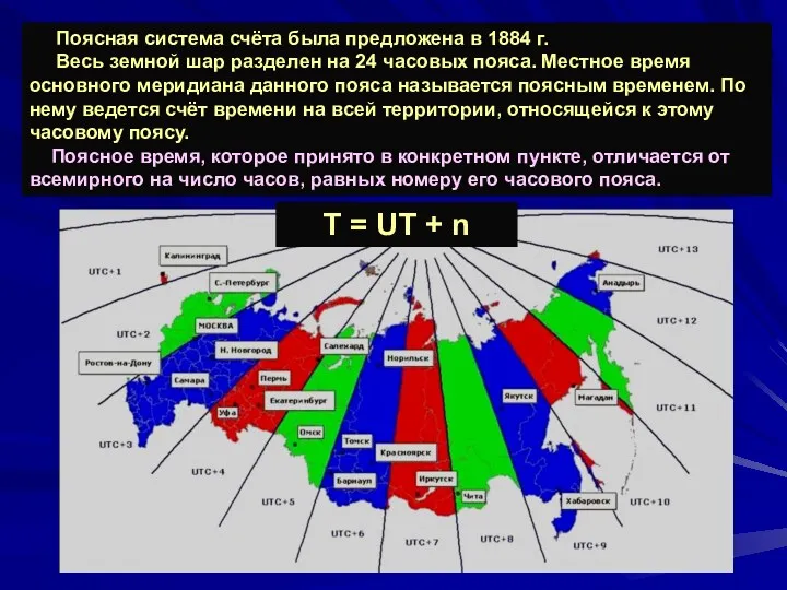 Поясная система счёта была предложена в 1884 г. Весь земной шар разделен на