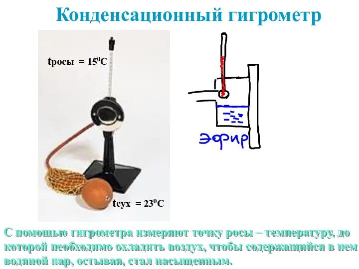 Конденсационный гигрометр С помощью гигрометра измеряют точку росы – температуру,