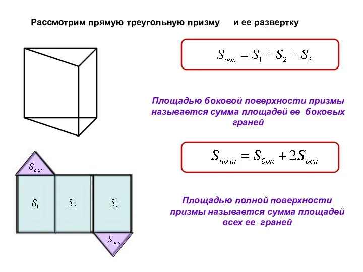 Рассмотрим прямую треугольную призму и ее развертку Площадью боковой поверхности