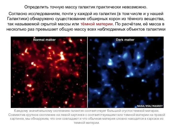 Веста Паллада Определить точную массу галактик практически невозможно. Согласно исследованиям, почти у каждой