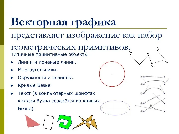 Векторная графика представляет изображение как набор геометрических примитивов. Типичные примитивные