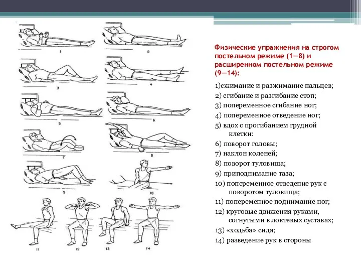 Физические упражнения на строгом постельном режиме (1—8) и расширенном постельном