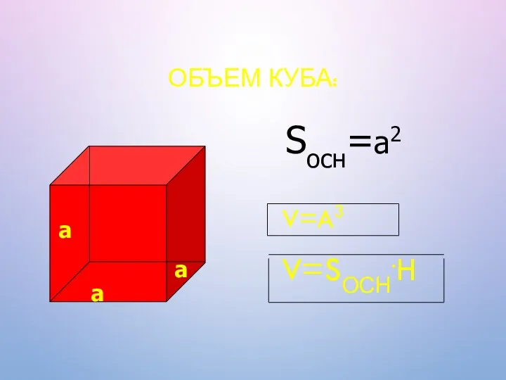 ОБЪЕМ КУБА: V=A3 V=SОСН.H Sосн=a2