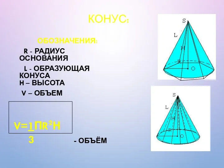 КОНУС: ОБОЗНАЧЕНИЯ: R - РАДИУС ОСНОВАНИЯ L - ОБРАЗУЮЩАЯ КОНУСА