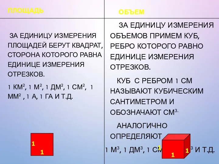 ПЛОЩАДЬ ЗА ЕДИНИЦУ ИЗМЕРЕНИЯ ПЛОЩАДЕЙ БЕРУТ КВАДРАТ, СТОРОНА КОТОРОГО РАВНА