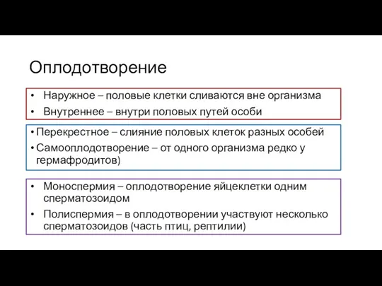 Оплодотворение Перекрестное – слияние половых клеток разных особей Самооплодотворение –