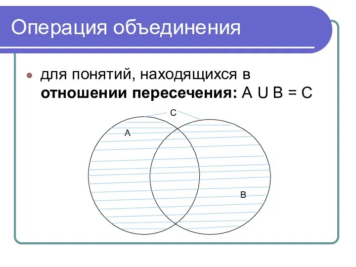 Операция объединения для понятий, находящихся в отношении пересечения: А U B = С А В С