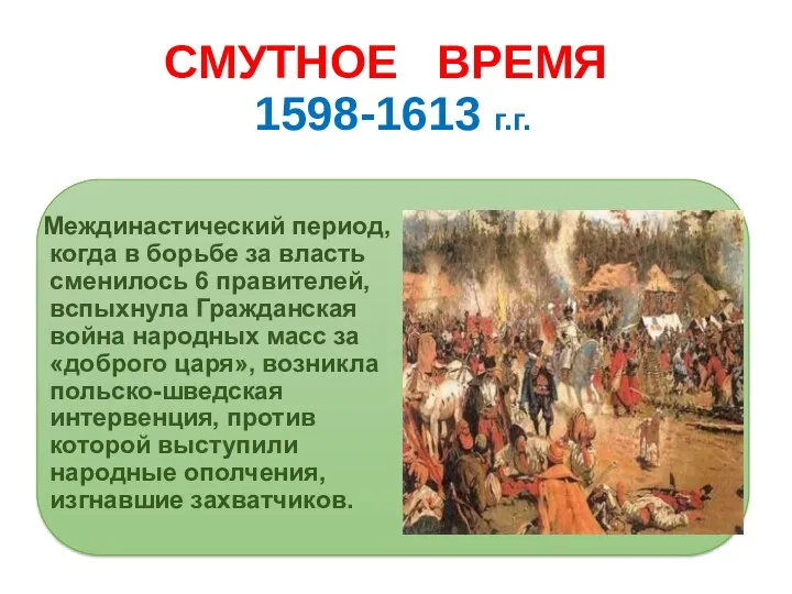 СМУТНОЕ ВРЕМЯ 1598-1613 г.г. Междинастический период, когда в борьбе за