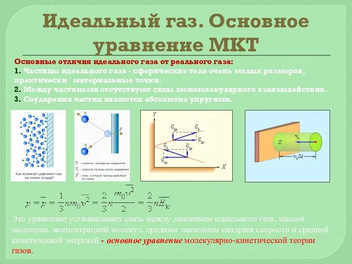 Основные отличия идеального газа от реального газа: 1. Частицы идеального