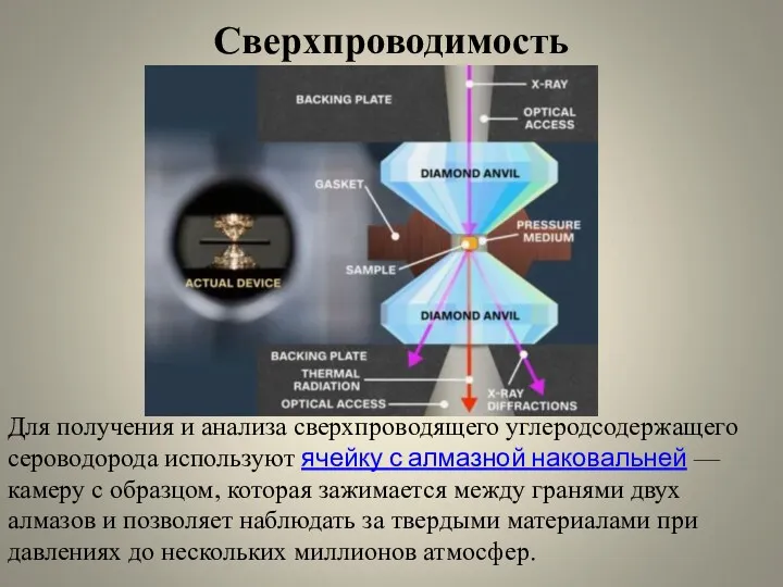 Сверхпроводимость Для получения и анализа сверхпроводящего углеродсодержащего сероводорода используют ячейку