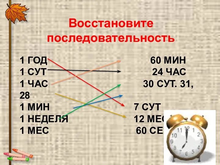 1 ГОД 60 МИН 1 СУТ 24 ЧАС 1 ЧАС