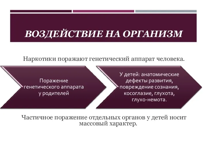 ВОЗДЕЙСТВИЕ НА ОРГАНИЗМ Наркотики поражают генетический аппарат человека. Частичное поражение