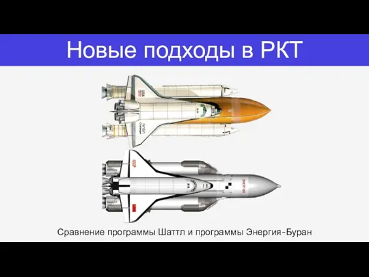 Новые подходы в РКТ Сравнение программы Шаттл и программы Энергия-Буран