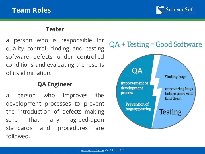 Team Roles Tester a person who is responsible for quality