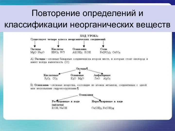 Повторение определений и классификации неорганических веществ