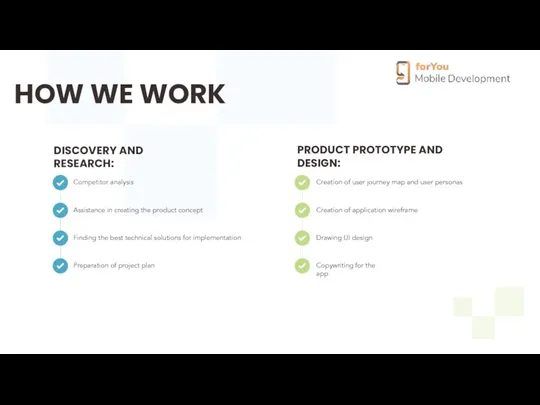 HOW WE WORK DISCOVERY AND RESEARCH: PRODUCT PROTOTYPE AND DESIGN: