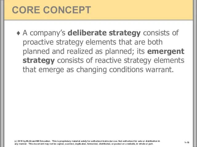 A company’s deliberate strategy consists of proactive strategy elements that