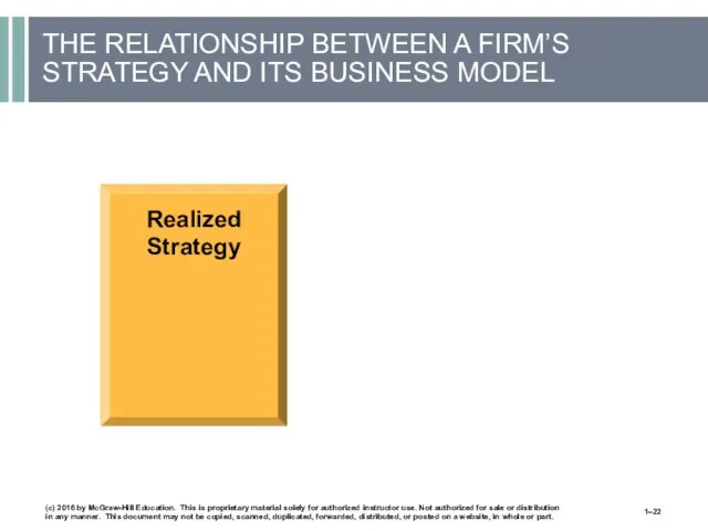 THE RELATIONSHIP BETWEEN A FIRM’S STRATEGY AND ITS BUSINESS MODEL