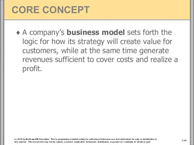 A company’s business model sets forth the logic for how