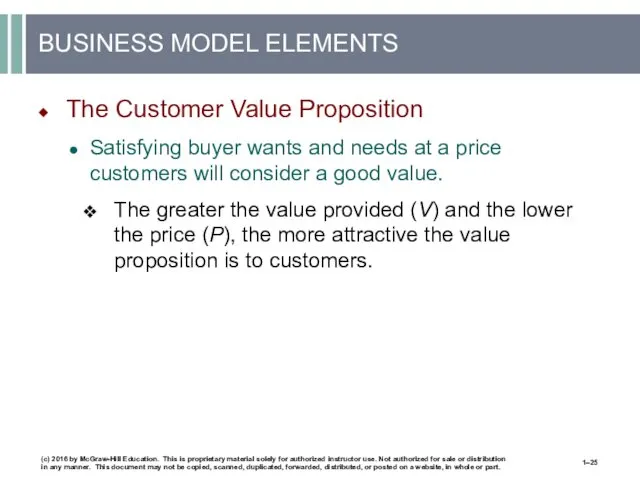 BUSINESS MODEL ELEMENTS The Customer Value Proposition Satisfying buyer wants