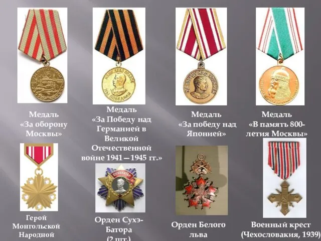 Медаль «За оборону Москвы» Медаль «За Победу над Германией в Великой Отечественной войне