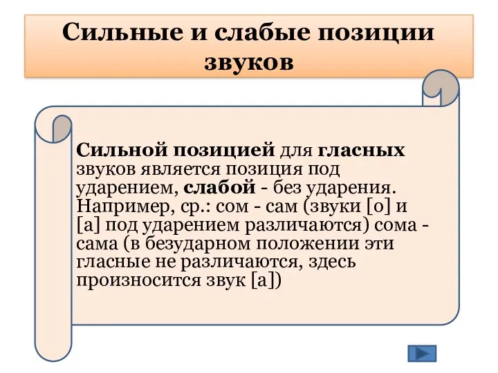 Сильные и слабые позиции звуков Сильной позицией для гласных звуков