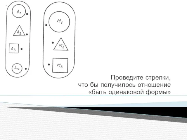 Проведите стрелки, что бы получилось отношение «быть одинаковой формы»