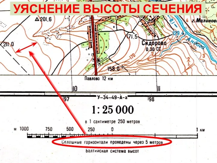 УЯСНЕНИЕ ВЫСОТЫ СЕЧЕНИЯ