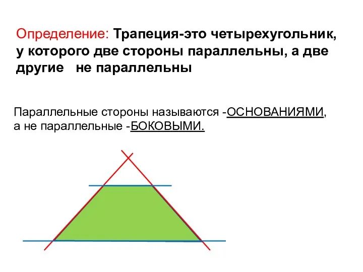 Определение: Трапеция-это четырехугольник, у которого две стороны параллельны, а две