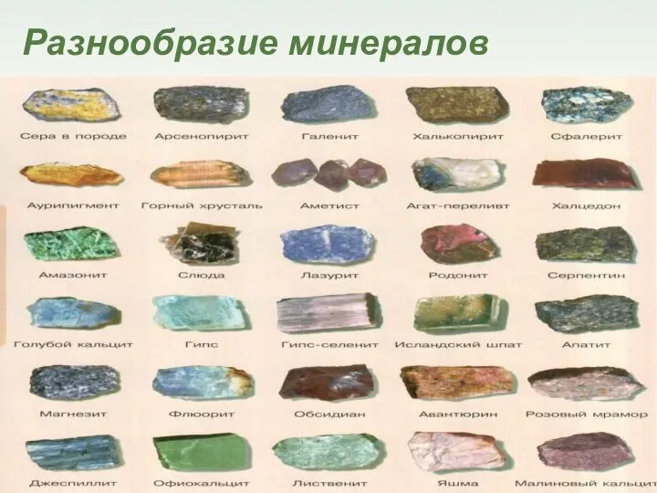 Разнообразие минералов