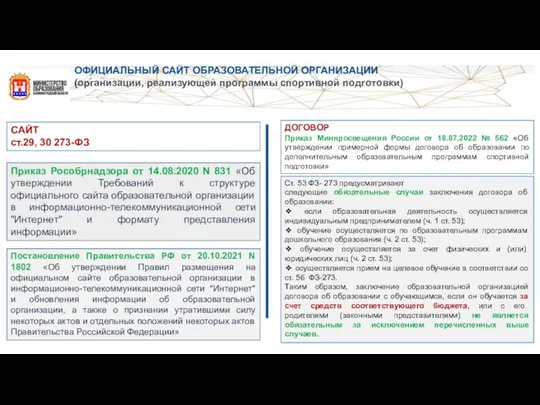 Приказ Рособрнадзора от 14.08.2020 N 831 «Об утверждении Требований к