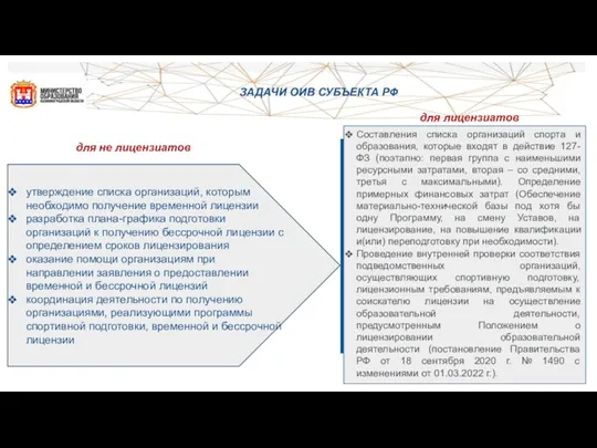 утверждение списка организаций, которым необходимо получение временной лицензии разработка плана-графика