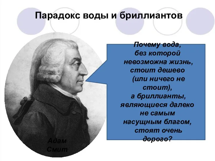 Парадокс воды и бриллиантов Адам Смит Почему вода, без которой